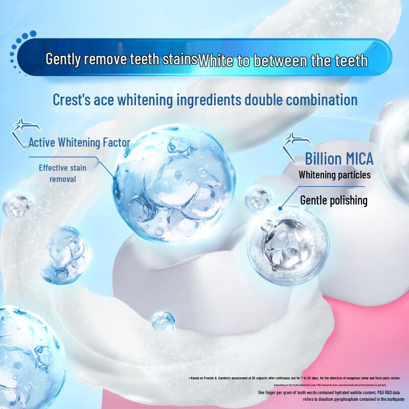 Crest 3D White Fresh Bright Toothpaste