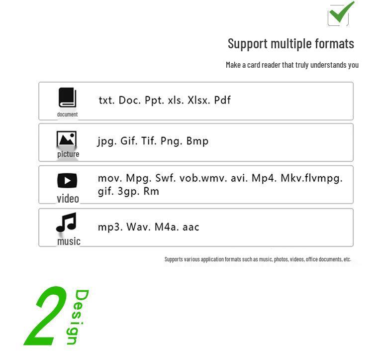 Dual-Port Metal Card Reader for Android, iOS, and Type-C Devices
