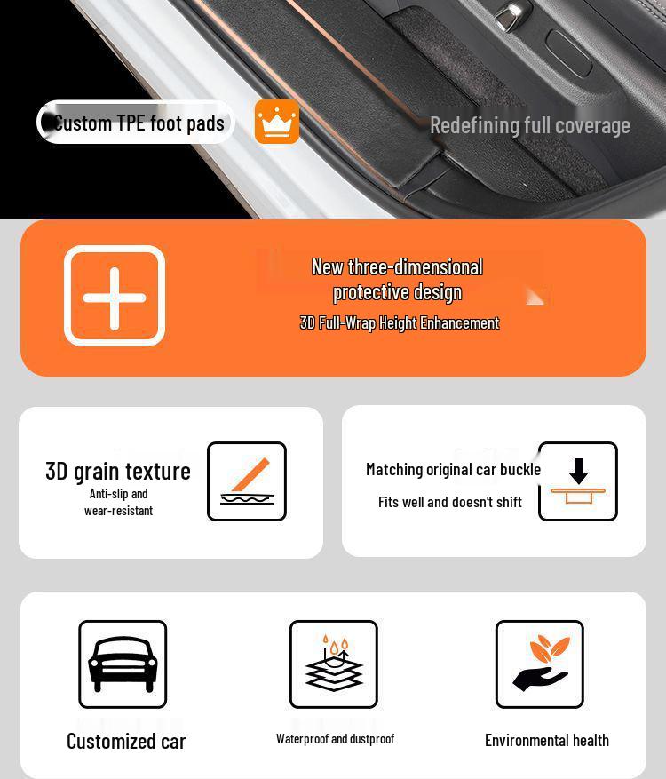 Honda Odyssey Floor Mats, Full Coverage, Models 15-26, Front Row TPE, EHEV Seven-Seater Special GAC