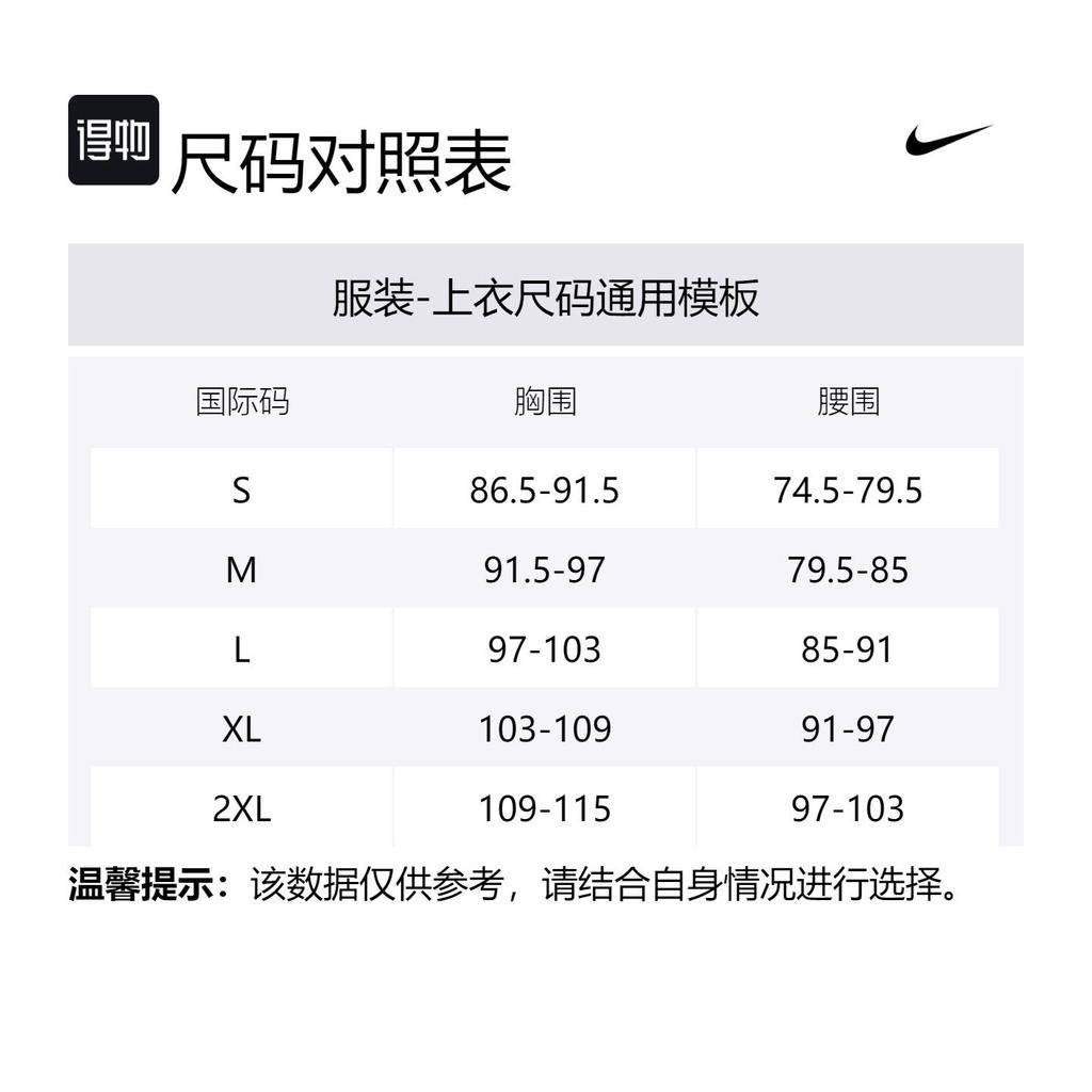 Nike Dri FIT Victory Men's Golf Polo DH0823-077