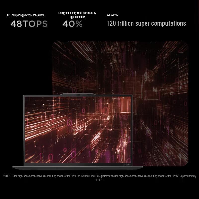 Lenovo ThinkPad X1 Carbon Aura AI (2025) Business Laptop (CN Version)