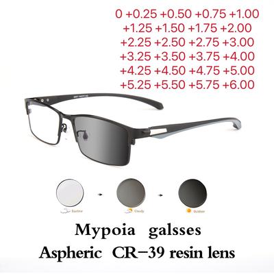 Brillen & Accessoires – Sonnenbrille