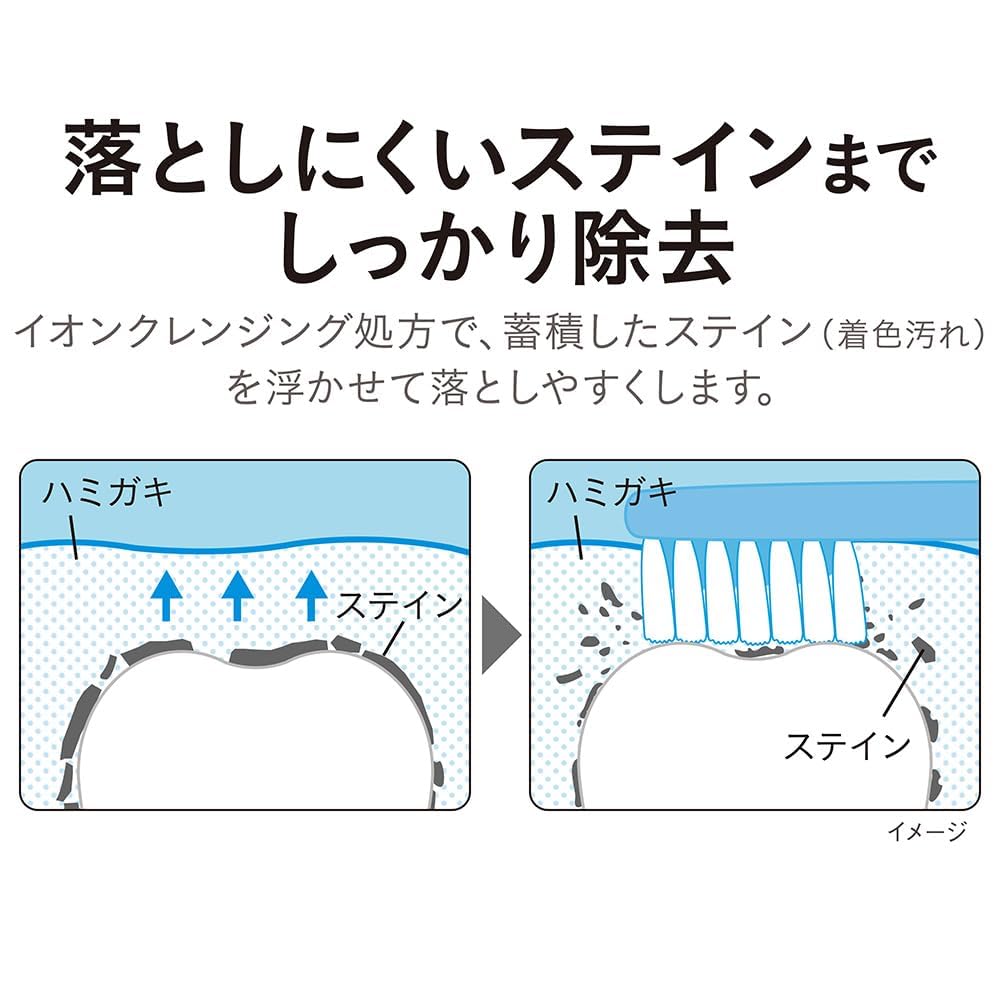 NONIO Plus Whitening Toothpaste 130g x 2 Toothpastes with High Fluoride Reduces Bad Breath (Quasi-drug) - Floss, (1450ppm) -