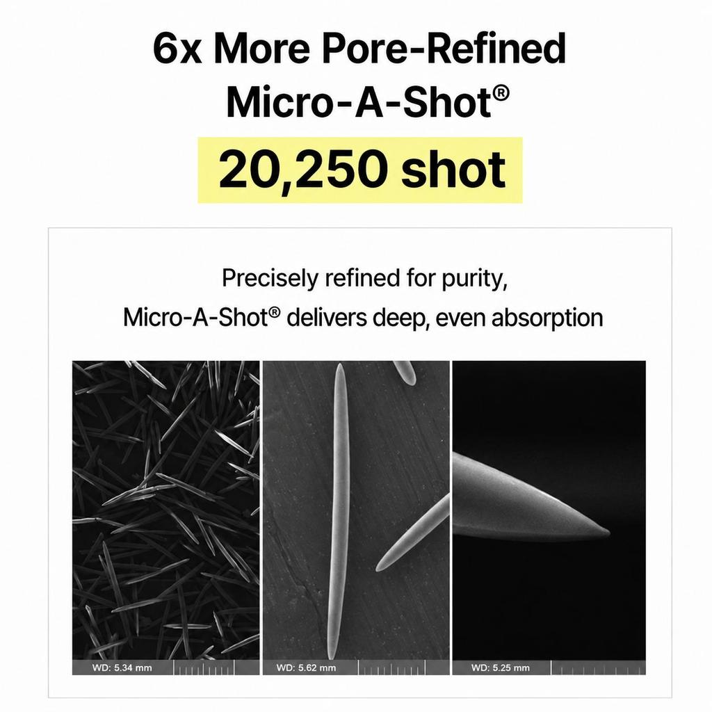 CELIMAX Retinal Shot Tightening Booster 15ml  (3 Options)