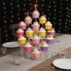 Acrylic Cupcake Stand Transparent Round Display MultiTier Clear Dessert for