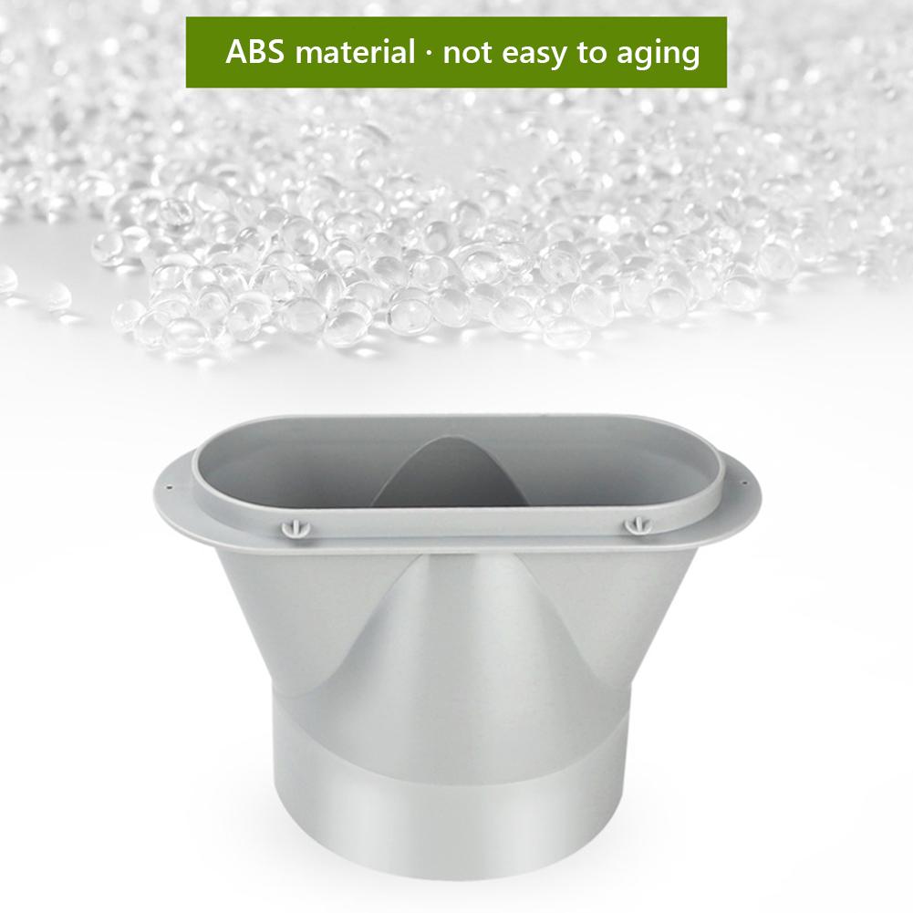 13cm Klimaanlagen Abluftschlauch Rohrverbinder Kupplung für Klimaanlage Flachmaul Schnittstelle Haushaltsgeräte Teile