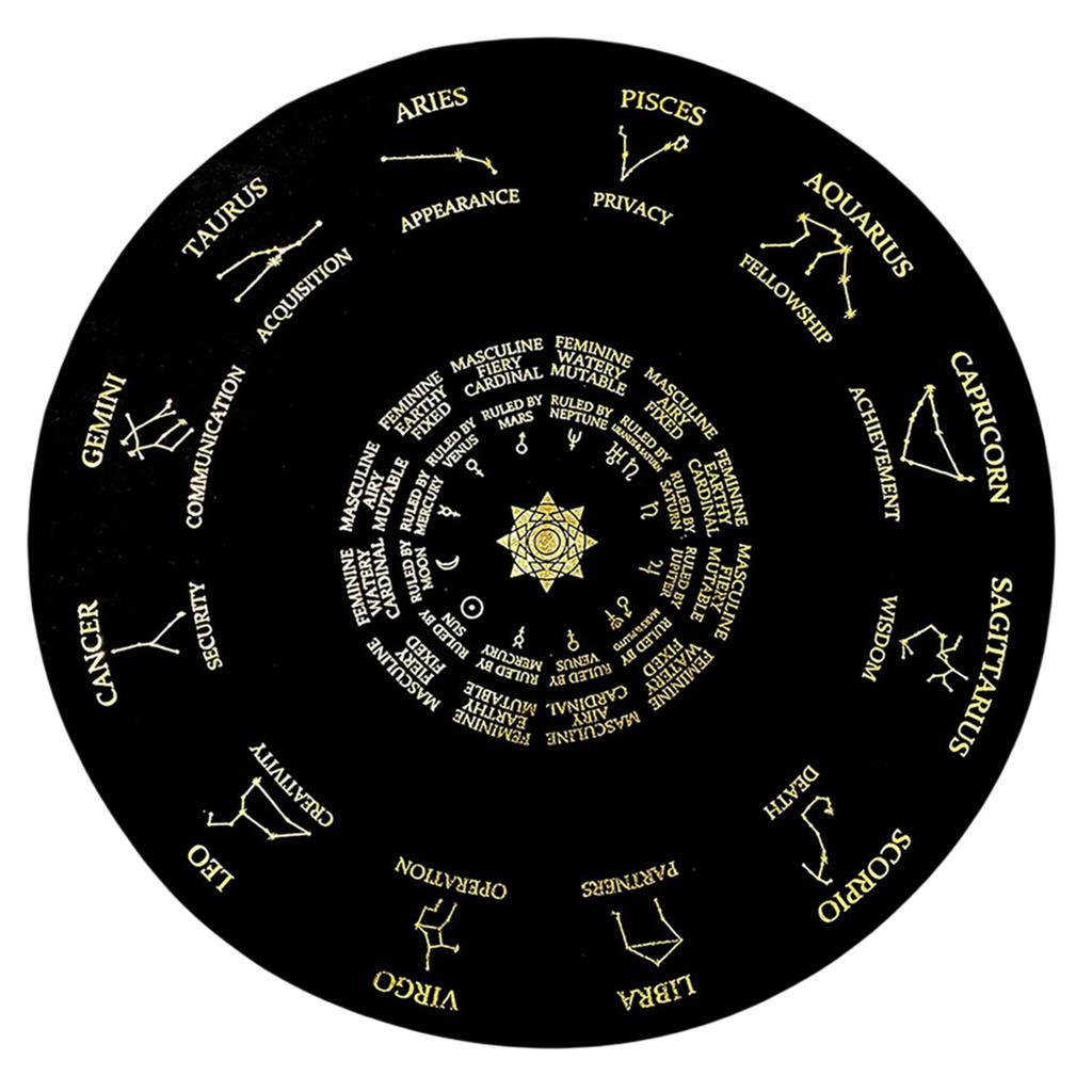 Pendulum Board Dowsing Divination Metaphysical Message Board Rubber Fortune Telling Board Witchcraft Wiccan Altar Board