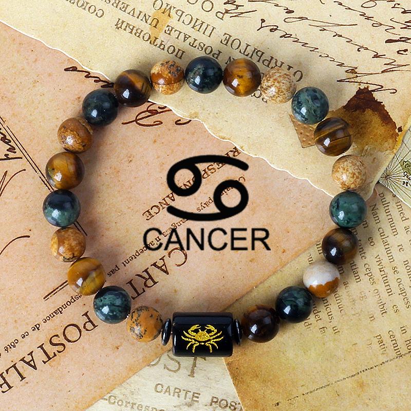 12 Constellation Zodiac Signs Bracelet Men Women Natural Tiger Eye Stone Beaded Couples Bracelets Scorpio Birthday Beads Jewelry