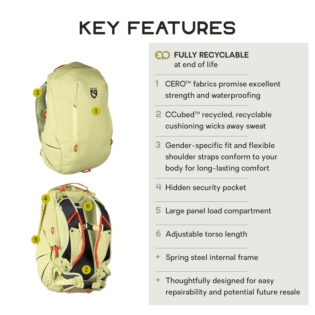 Rucksack Resolve 25L Citron [Neemo Equipment] W's Damen
