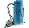Backpack Deuter Trail 24 Wave/ivy (3440323-3253)