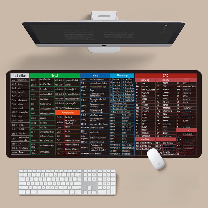 Mehrsprachiges Shortcut Mauspad - Englisch/Japanisch/Thailändisch/Vietnamesisch - Extra Groß & Dicke Schreibtischunterlage