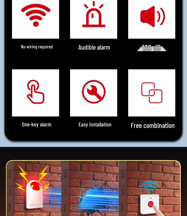 Wireless Emergency Alarm Button for Disabled Restroom with Sound and Light