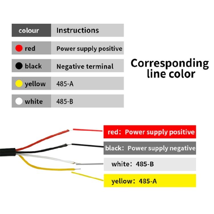 RS485 Soil Temperature and Humidity Sensor Transmitter Probe Moisture Sensor