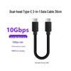 Cables digitales – Cables de data