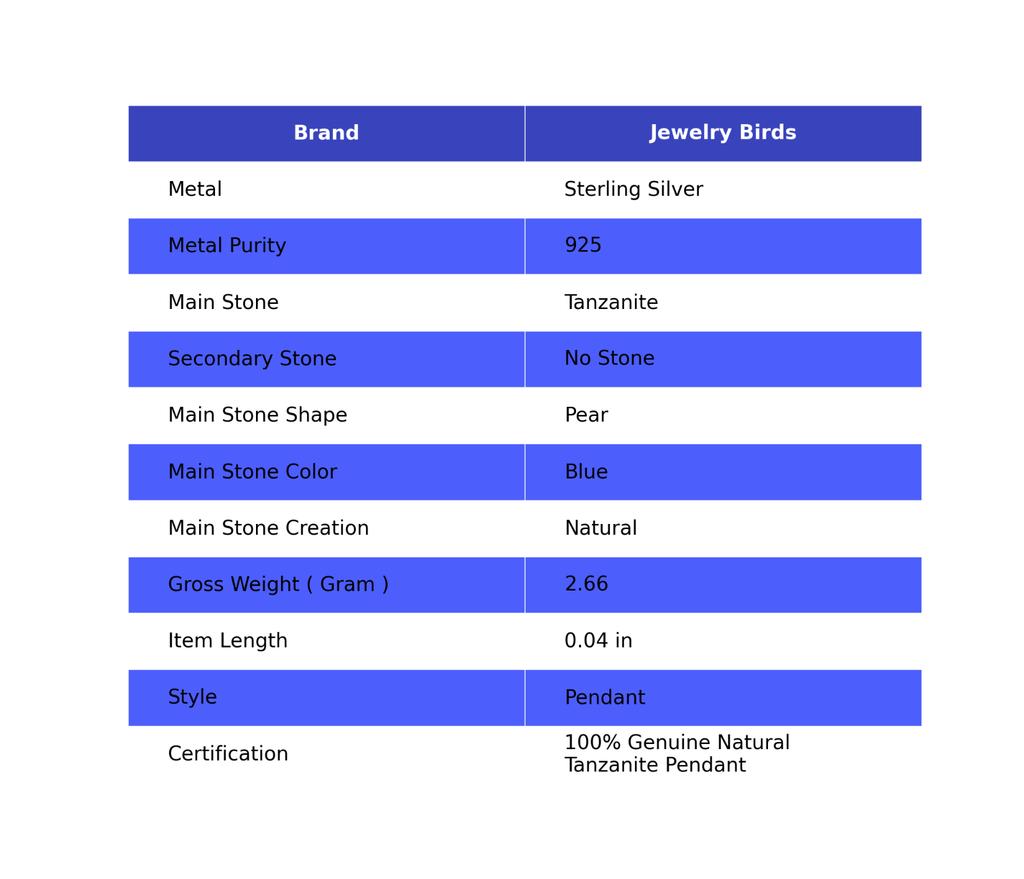 Tanzanite Gemstone 925 Sterling Silver Art Deco Third Eye Chakra Ethnic Pendant PP-56-15