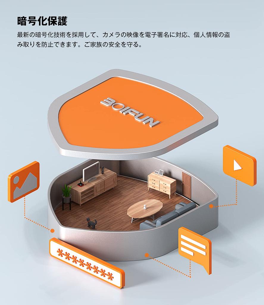 6MP Enhanced 5G Pet Camera with AI Intelligent Night Panoramic Indoor Security iPhone Wireless Network Remote Baby Auto Alarm Technical Standards