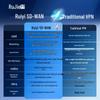 Ruijie RG-EG210G-P-E V2 8-Port Gigabit PoE Gateway Router (CN version)