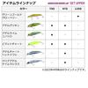 Daiwa Shore Line Shiner Z Set Upper 97S Laser Sardine Lure