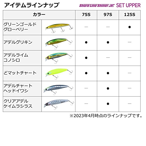 Daiwa Shore Line Shiner Z Set Upper 97S Laser Sardine Lure