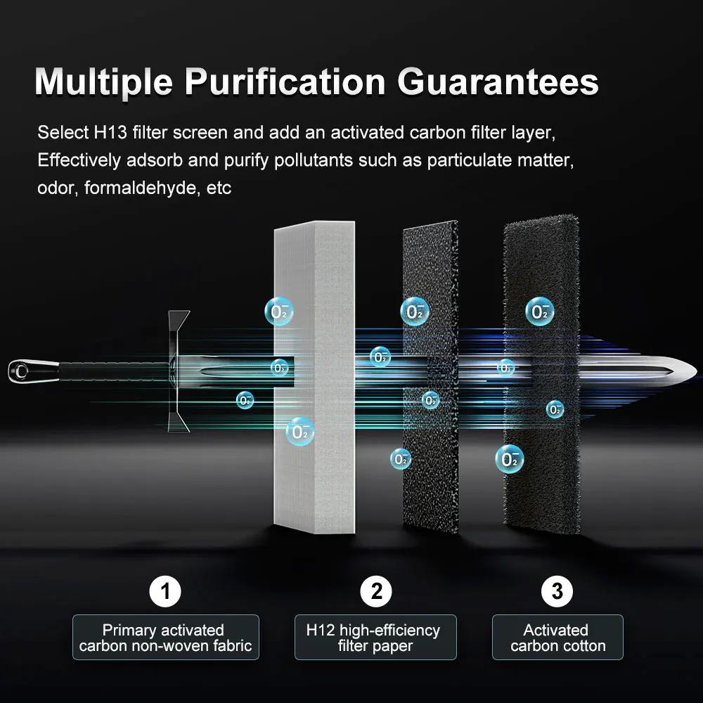 Air Purifier for Home Smart Display Negative Ions H13 HEPA Filter 26dB Filtration System Air Cleaner Pet Hair Bedroom
