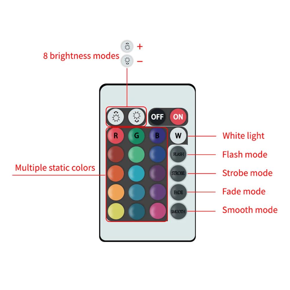 24-key remote control GU10 spotlight atmosphere light 16-color RGBLED multi-color bulb 85-265V home lighting dimmable
