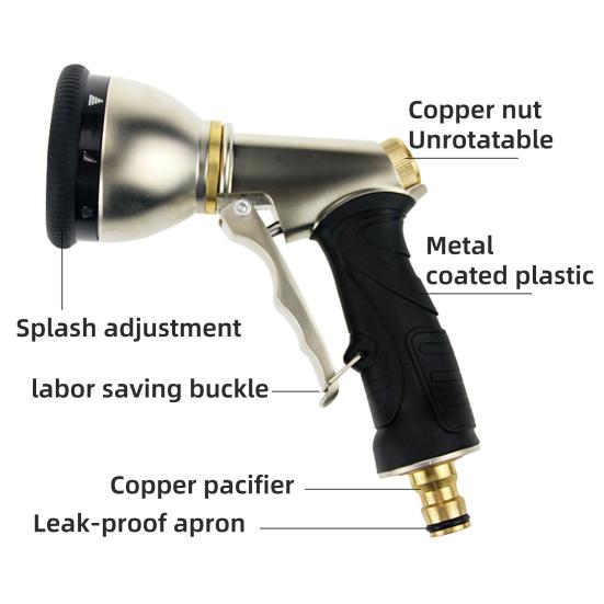 Heavy Duty Hose Nozzle 9 Adjustable Spray Patterns Hose Sprayer