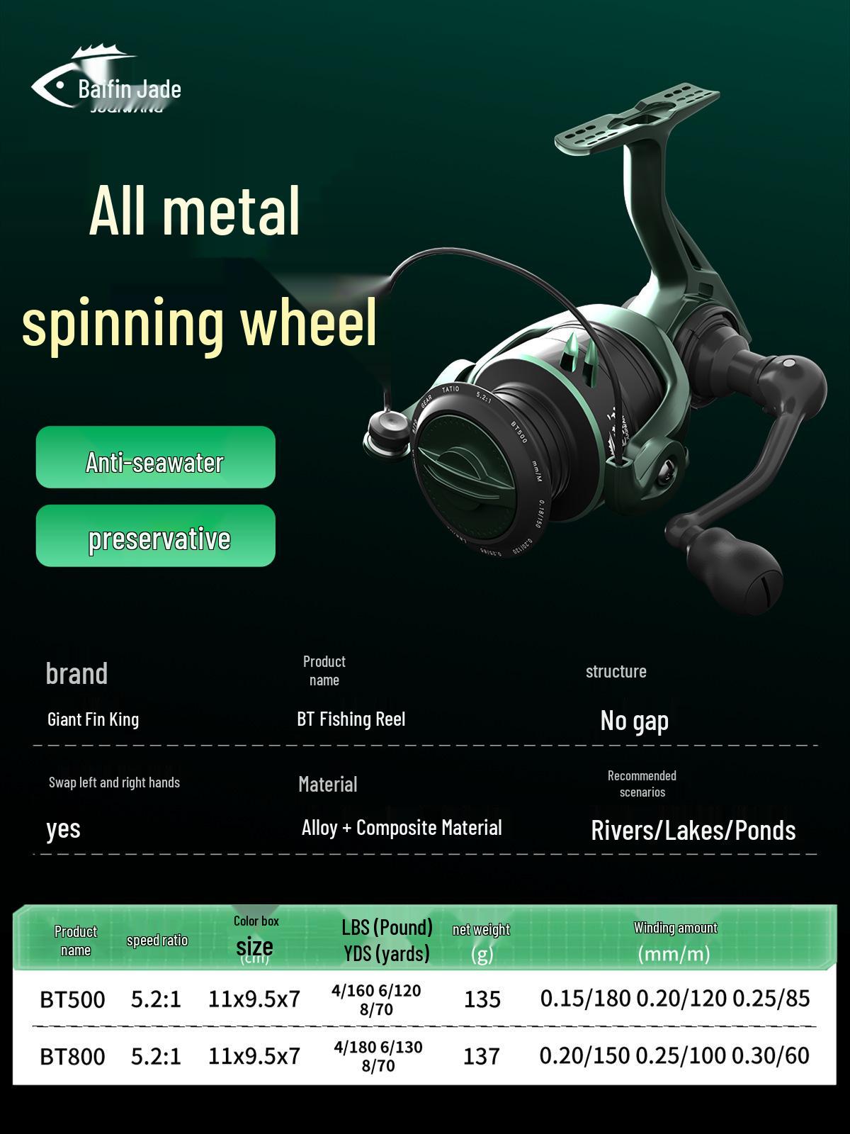 Micro Long Cast Spinning Fishing Reel with Angled Metal Line Cup