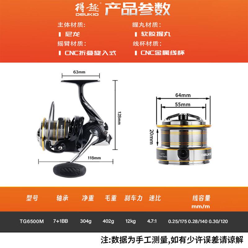 

DEUKIO Long-Cast Metal Spinning Fishing Reel