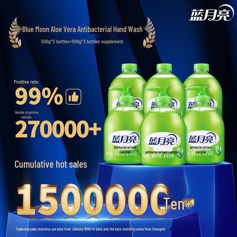

Набор гелей для мытья рук Blue Moon Aloe с антибактериальным эффектом