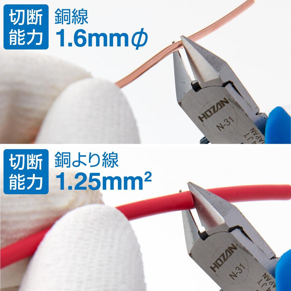 HOZAN Miniature Nippers for Cutting Thin Copper Equipped with Coil Cuts Copper Wire Stranded Copper Wire Wire; Fatigue-Reducing Spring; 1.6mm /