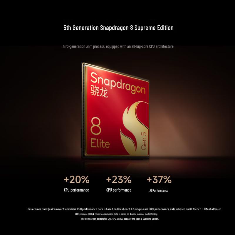 Xiaomi 17 Pro Max 5G Smartphone (CN Version)