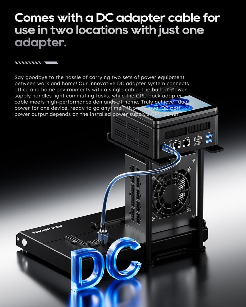 AOOSTAR EG01 GPU-Dock mit OCuLink-Schnittstelle PCIe x4 64 Gbit/s Open Frame Grafikerweiterung für Mini-PCs/Laptops - 4.0 Hochgeschwindigkeitsübertragung, Design