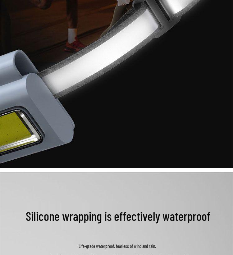 Rechargeable Clip-On Mini Chest Light for Night Running and Outdoor Sports