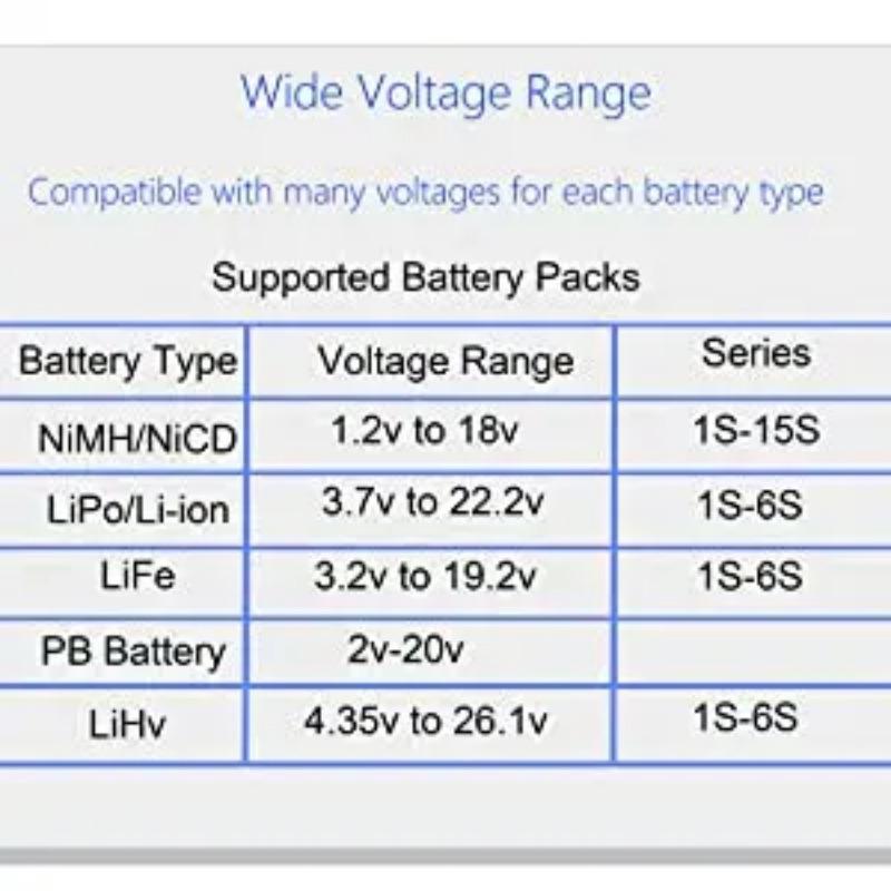 IMAX B6 V3 80W 6A Akkuladegerät LiHv Lipo NiMh Li-ion Ni-Cd Digitales RC-Ladegerät Lipro Balanceladegerät Entlader 15V 6A Adapter