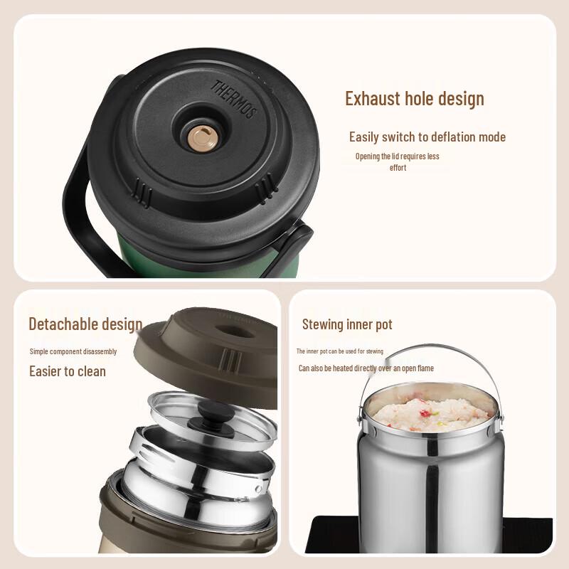 Thermos Vacuum Insulated Stainless Steel Braising Pot TCRA-1800 1.8L