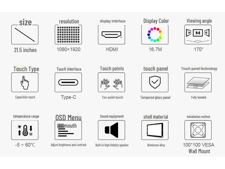 Raspberry Pi 21.5" 1080p FHD Capacitive Touchscreen Display with Dual HDMI Ports
