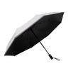 OIMG Panda Automatic Folding Sun & Rain Umbrella