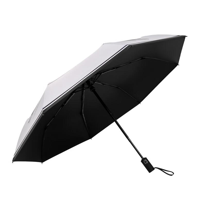 OIMG Panda Automatic Folding Sun & Rain Umbrella