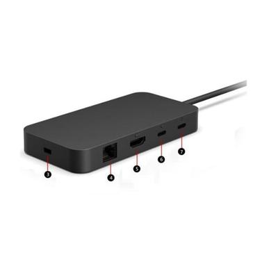 Αξεσουάρ για υπολογιστές – Διανομείς USB