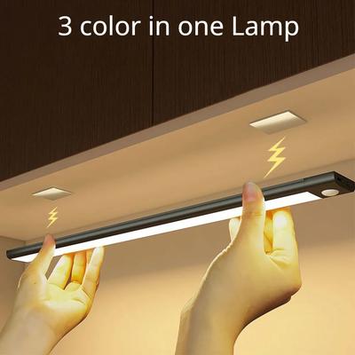 Led Işıklar – Led Gece Lambaları
