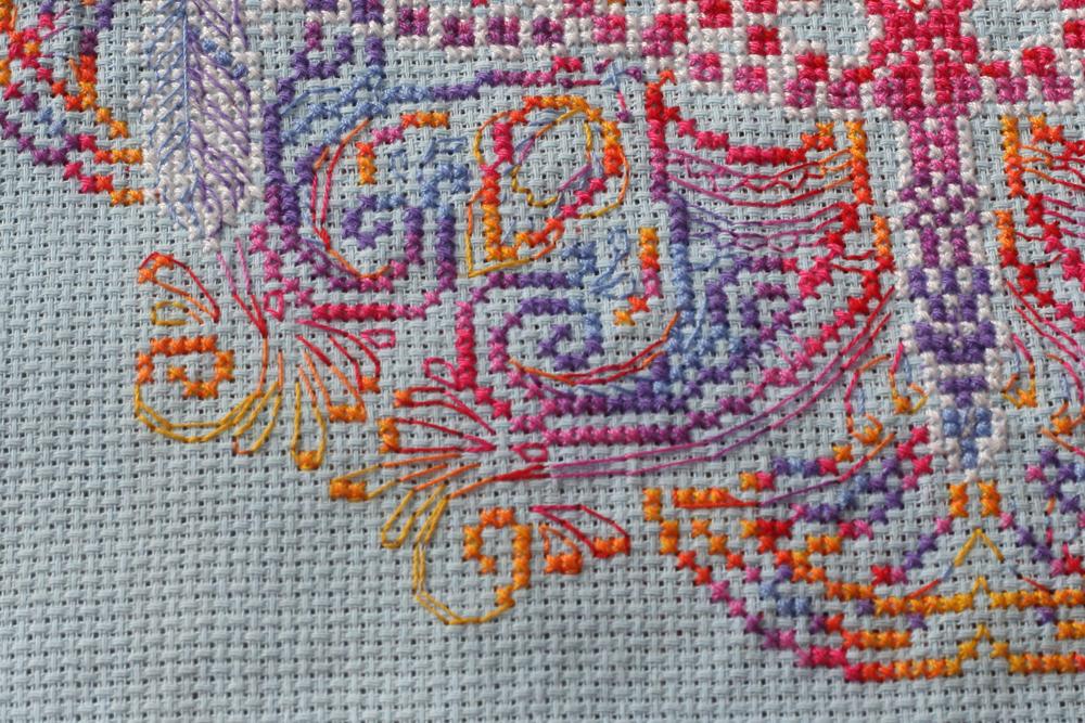 Cross Stitch Kit Abris Art Dear Summer