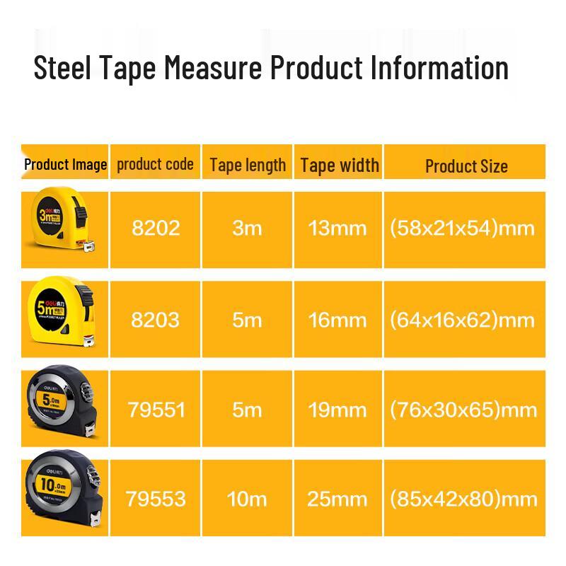 Deli 8203 Locking Steel Tape Measure 5m (5-Pack)