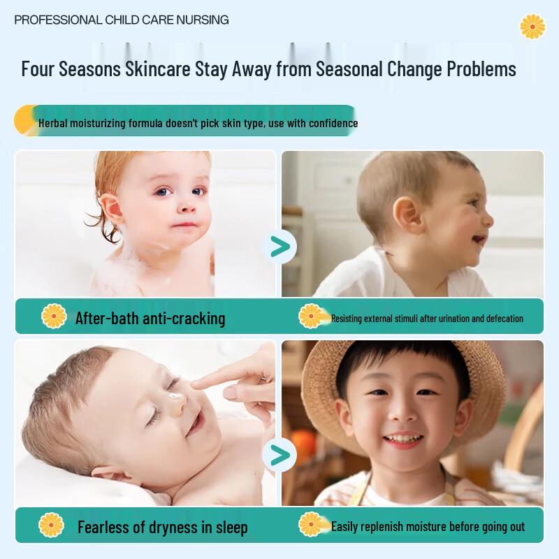 Beauty Notes Kids Calendula Body Lotion 500ml