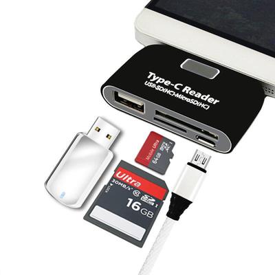 Συσκευές αποθήκευσης – Card Readers