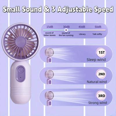 Příslušenství k notebookům – USB ventilátory a klimatizace