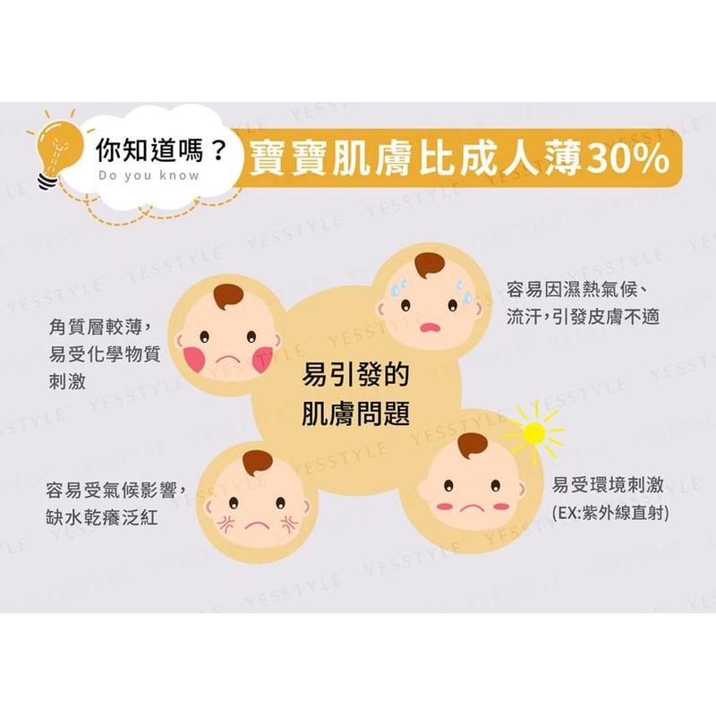 SOFNON - Tsaio Baby Herbal Gentle Lotion