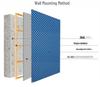 High-Density Flame Retardant Soundproofing Egg Crate Foam for Recording Studios