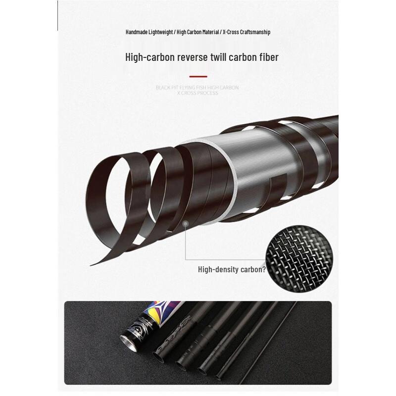 IOSN Ultralight Carbon Freshwater Fishing Rod