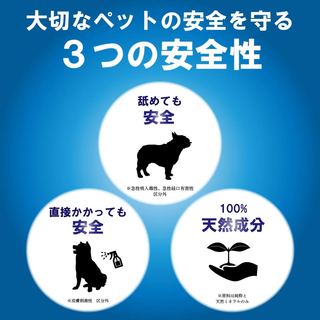 All Pets Pet Deodorizing Spray 5L Natural Safe for Developed by a Pharmaceutical Company 100% Ingredients, Licks,