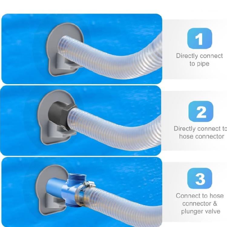 Pool Hose Stabilizer Brackets Hose Support System Quick Installation Pool Hose Clip for Above Ground Pools